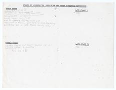 1990 - 1994 Medical Records and Correspondence